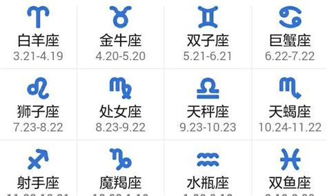 3.15是什么星座|3月15日是什么星座？是双鱼座